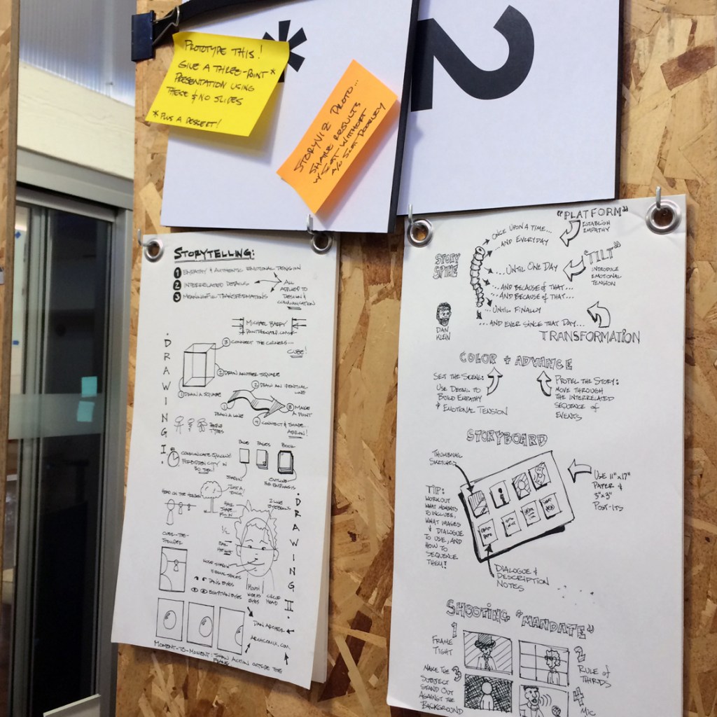Ideen im Prototyping Room.